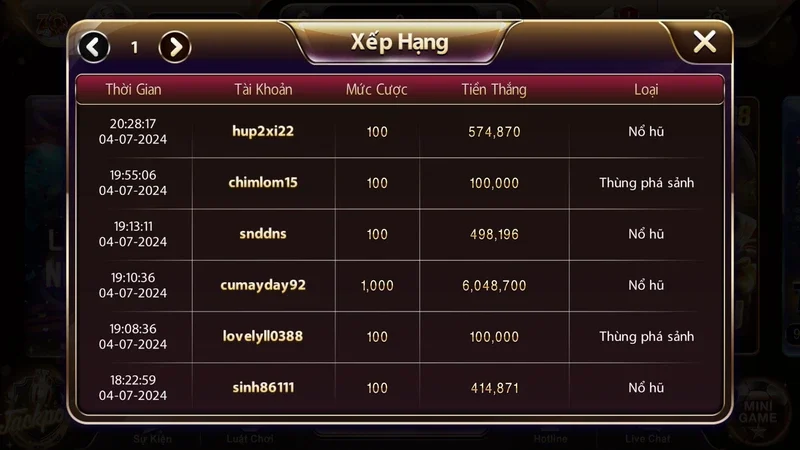 Bảng xếp hạng thể hiện sự uy tín của Minipoker Zowin